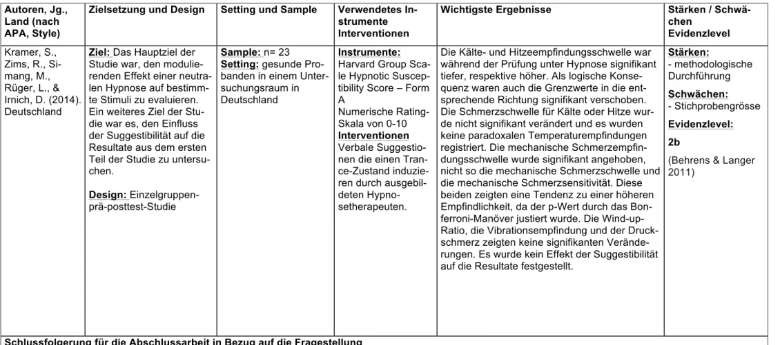 Tabelle 8: Zusamenfassung Kramer et al.