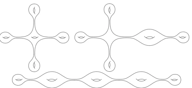 Fig. 2. Different conﬁgurations of genus 5 surfaces with long thin necks.