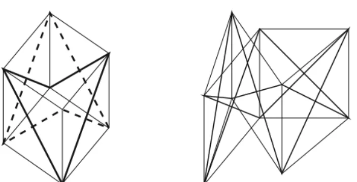 Fig. 17 Left: two polygons, one in solid and another in dashed line, that are each other’s P -evolutes
