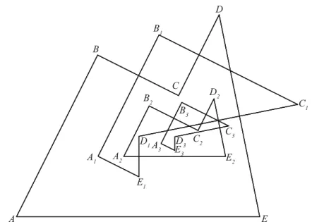 Fig. 18 Consecutive P -evolutes of a pentagon. The third evolute A 3 B 3 C 3 D 3 E 3 is homothetic to the ﬁrst evolute A 1 B 1 C 1 D 1 E 1