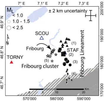Fig. 8 a Temporal evolution of the seismic activity in Fribourg region between 1972 and 2013 (squares, ECOS (Fa¨h et al