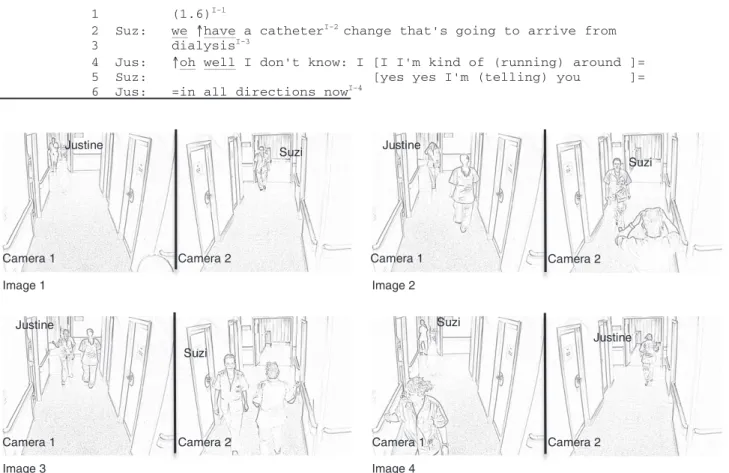 Figure 2 Split-Screen Images of Excerpt 1 [Talk Event No 100]. Abbreviations such as I-1 or I-2 in the transcript and the text refer to the corresponding images above.