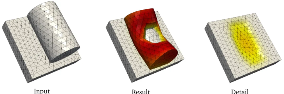 Figure 2.5. Contact simulation between a parallelepiped and a cylinder with automatically determined contact.