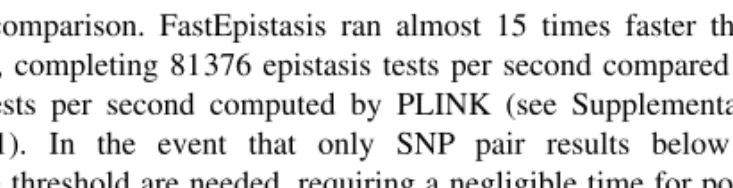 Table 1. Epistasis tests per second completed by FastEpistasis core computation phase for several population sizes, using eight cores