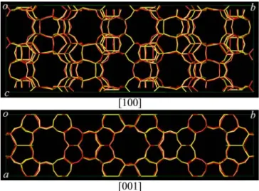 Fig. 7. Final structure model (in yellow) compared with the structure refined by X-ray powder diffraction (in red)