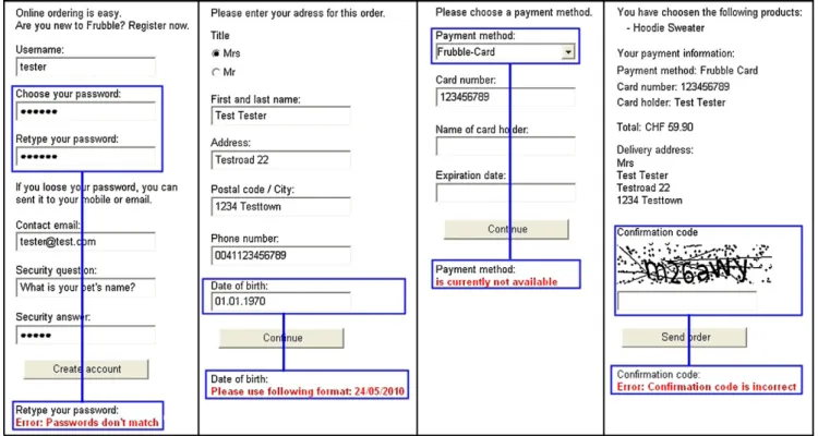 Fig. 6. Distances between erroneous ﬁeld and error message for the location at the bottom for all four forms.