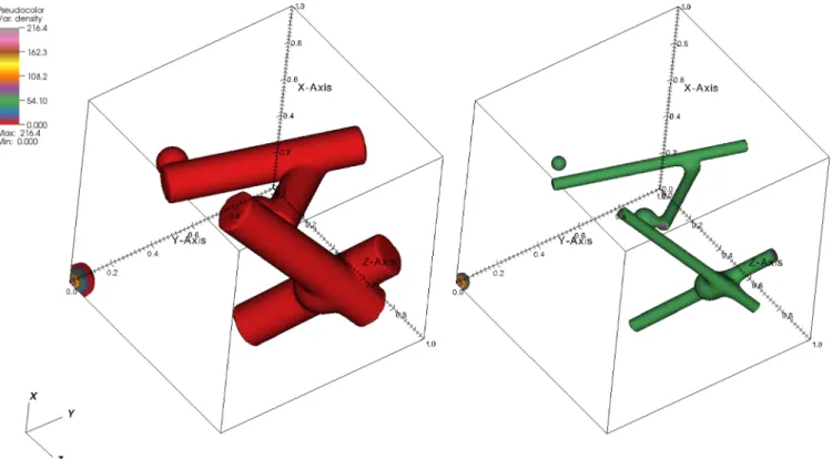 Figure 2. Isovolumes at a fil = 1 (left) and a fil = 50 (right) extracted from a test data set combining spheres and cylinders with different mass distribution.