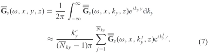 Figure 1. Symmetric properties of the 2.5-D seismic solutions with the given model parameters m(x˜ , z) and source and geophone unit directional vectors ˆs and ˆg.