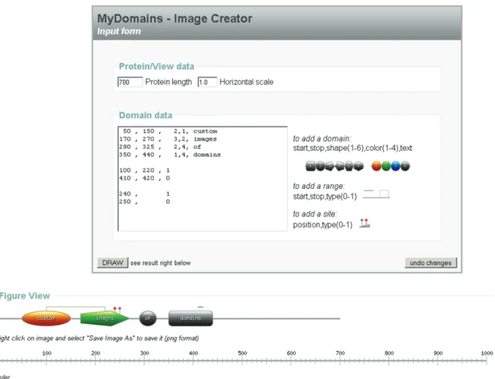 Figure 2. The web form and the output of the PROSITE ‘MyDomains’ image creator tool. A very simple syntax allows the user to deﬁne the shape, colour, size and name of one or several domains