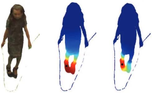 Figure 2: T extured shape (left); values of the heat kernel ( x is the blak dot marked on the foot, t = 1024 ) arising from regular purely geometri (middle) and mixed photometri-geometri (right) diusion proess.