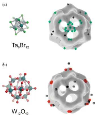 Fig. 6. Derivatization of T. lanuginosus FAS with heavy atom cluster compounds. (a) Structure (left) and binding sites (right) of the Ta 6 Br 12 cluster