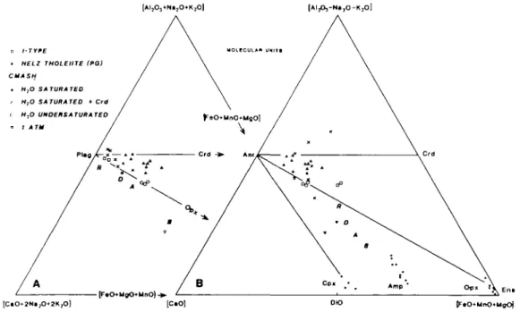 FIG. 10. A. An ACF-deluxe projection (O'Hara, 1976; Thompson, 1981) from SiO 2  and H 2 O showing the compositions of melts and the ranges in mineral compositions (dots) obtained from the present CMASH experiments
