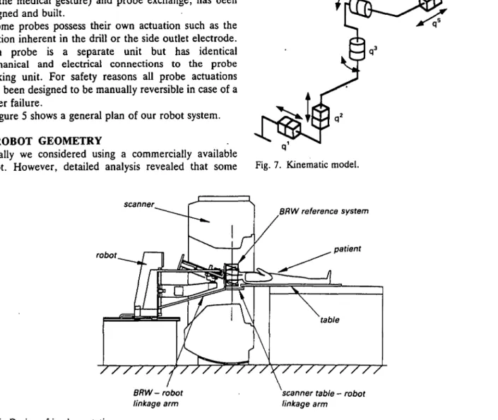 Figure 5 shows a general plan of our robot system.