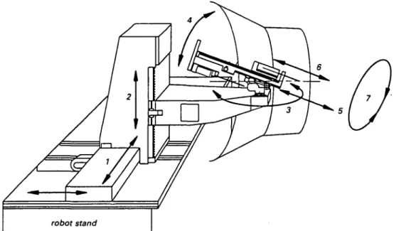Fig. 8. Geometry of the robot.
