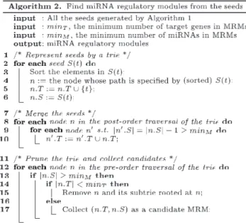 Table 2 lists two candidate MRMs predicted from our running example.