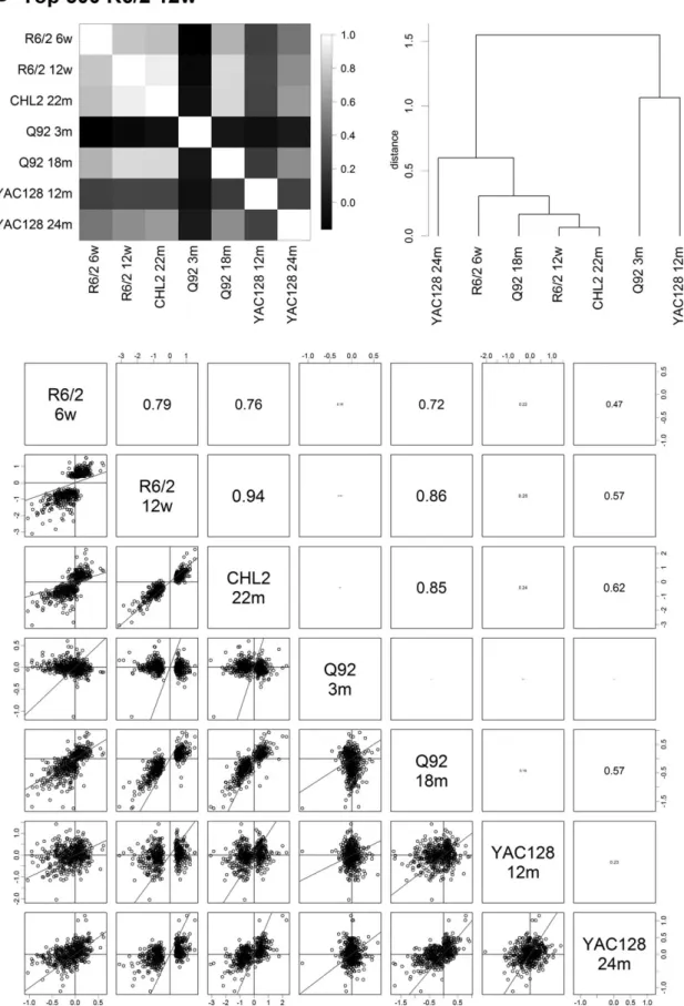 Figure 4. Continued.