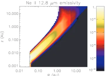 Figure 1. Isodensity curves of the two input disc models used in this work to explore the impact that different degree of flaring has on [Ne II ] line luminosity
