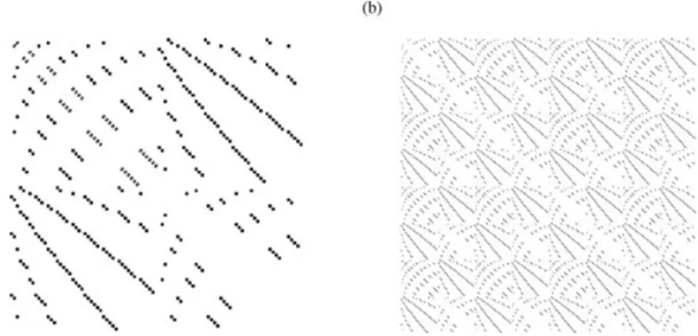 Table 1 shows a summary of the numerical parameters involved for various truncations in spherical harmonic degree (L max ) and in radius (N max )
