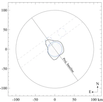 Figure 6. Comparison of the binary model of Barbara derived by Delbo et al. (2009) in blue lines with the KOALA shape model (black contour) at the time of VLTI observations