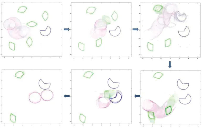 Fig. 8. An example of a pseudo-dynamical simulation with trajectories noted. A robot lies in a arena with a double and five single modules.