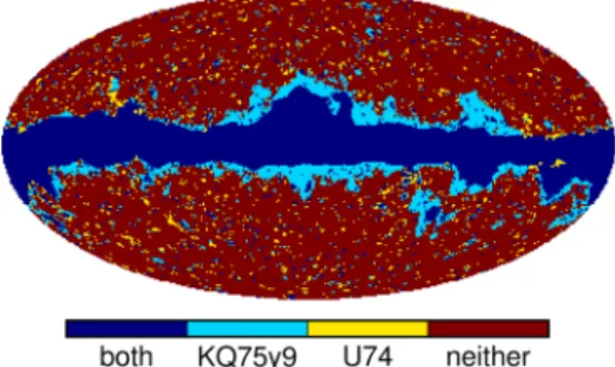 Figure 2. Masks used in this work. A pixel may be removed by both masks (dark blue), only the KQ75y9 mask (light blue), only the U74 mask (yellow), or by neither mask (red).