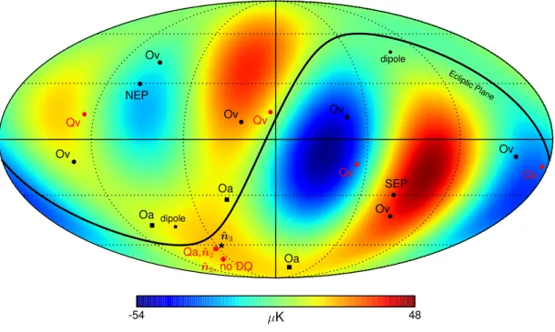 Figure 5. Quadrupole and octopole multipole vectors for the DQ corrected SMICA map in Galactic coordinates
