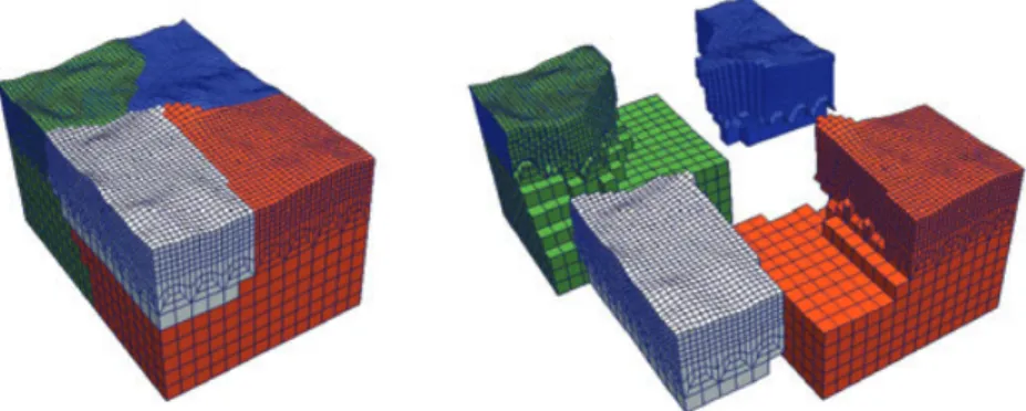 Figure 3. Mount St Helens mesh partitioned and load balanced to run in parallel on four cores