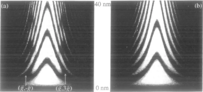 Fig. 2 Weak-beam images of a wedge-shaped bent sample simulated with (a) eight beams and (b) two beams.