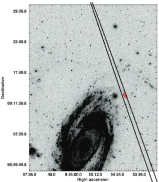 Figure 6. GALEX image showing the UV sources within the error ellipse.