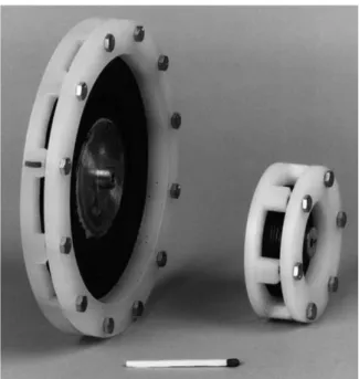 FIG. 1. GC-based supercapacitors developed at PSI Switzerland.