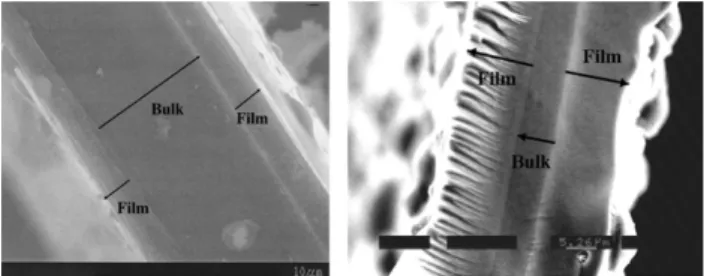 FIG. 3. Fracture planes of glassy carbon activated for 60, 90, and 120 min in air in a muffle furnace, showing the relative evolution of film thickness and bulk thickness during activation.