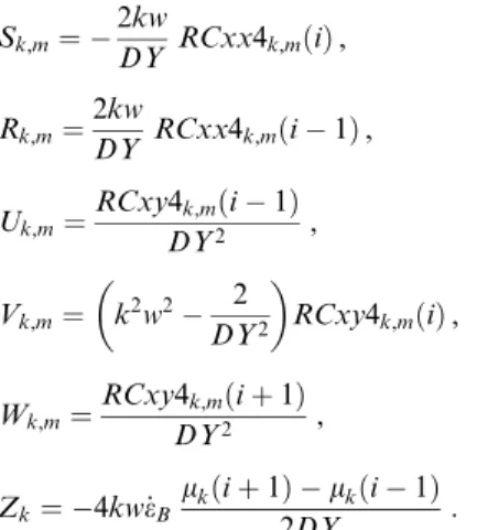 Figure 4. Comparison of analytical and numerical results for viscoelastic single-layer folding