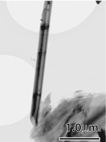 FIG. 8. Unrelaxed (111) silicon surface layer (two atom layer thick) projected along [111]