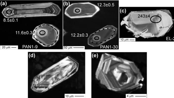 Figure 4. Cathodoluminescence (CL) images of selected zircon crystals from the granitoid sill (a, b) and the orthogneiss (c) of Lavrion area, SE Attica