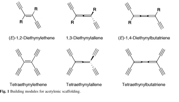 Figure 1 features the all-carbon scaffolds of novel building modules prepared for acetylenic construc- construc-tion,  by  oxidative  coupling  [25],  into  one,  two,  and  three  dimensions