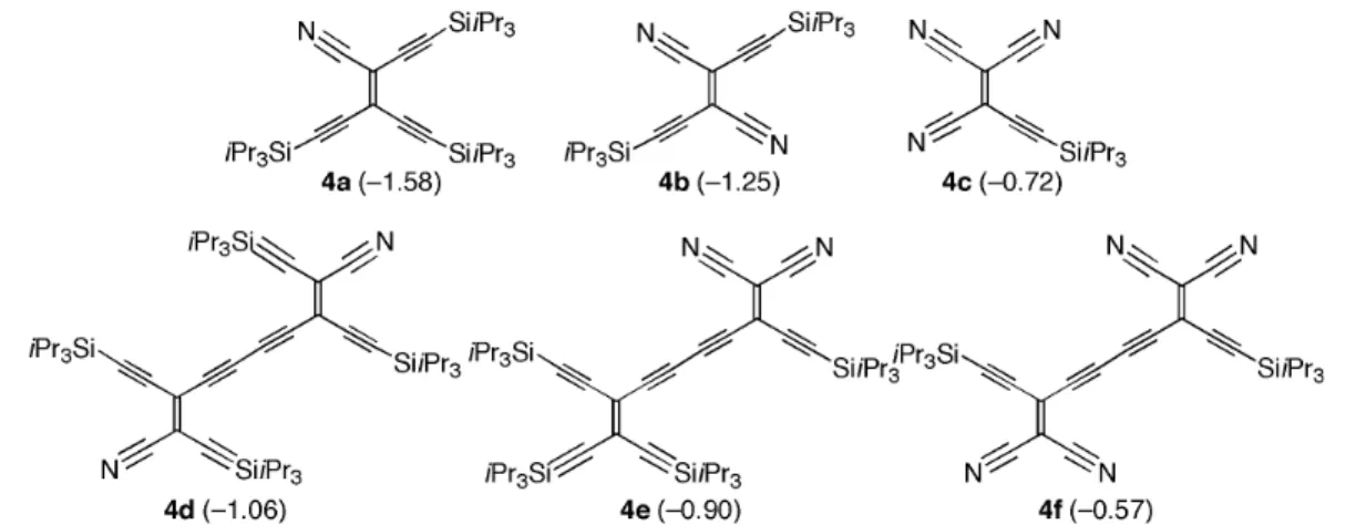 Fig. 3 Monomeric and dimeric CEEs. Given in parenthesis are the reversible first 1-e – reduction potentials (V) in CH 2 Cl 2 vs