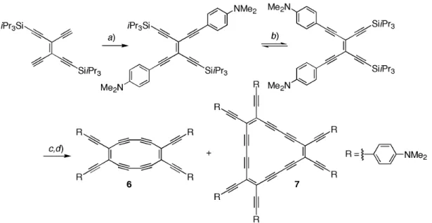 Fig. 6 Perethynylated expanded radialenes 8–10.