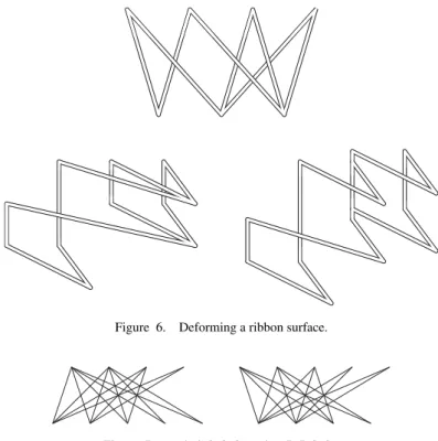 Figure 6. Deforming a ribbon surface.