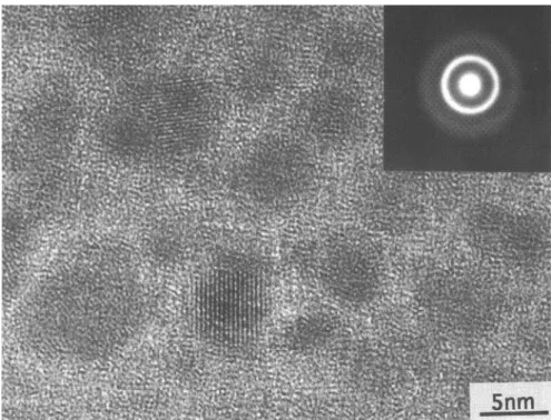 FIG. 1. HRTEM image of an as-pyrolyzed sol-derived film. Pyrolysis temperature was 350 °C; inset shows electron diffraction pattern indicating two diffuse rings.