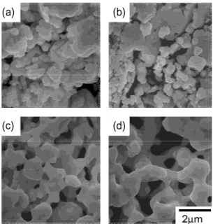 FIG. 4. SEM surface images showing the microstructural evolution of (a) an as-dried single-print Pt layer and single-print films sintered at (b) 400 °C (Stage I), (c) 700 °C (transition from Stage I to Stage II), and (d) 800 °C (Stage II) for 18 min with a
