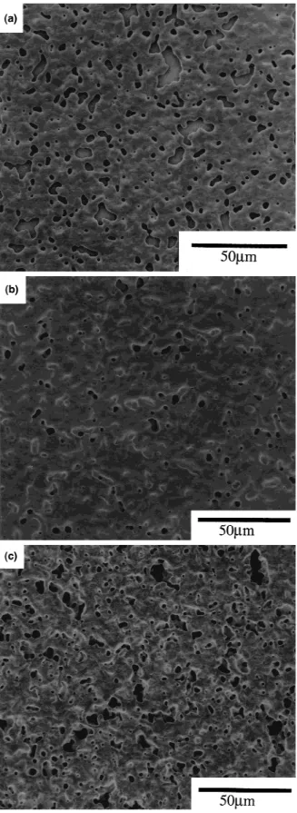 FIG. 7. SEM surface images showing the difference in alumina sur- sur-face coverage for (a) single-print films (4.3 ␮ m sintered thickness) and (b) double-print films (6.0 ␮ m sintered thickness) sintered with a  heat-ing rate of 2 °C/min, and (c) double-p