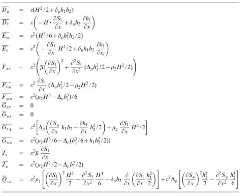 Table A1. Integrated functions for horizontal force balance. D  ~ e(H 2 /2zd k h 1 h 2 ) D x ~ e {H 