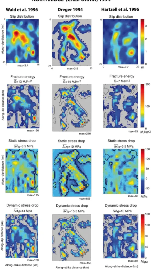 Figure 8. Static slip distributions and inferred dynamic parameter distributions obtained from different authors for the 1994 Northridge event