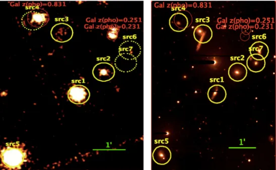 Figure 1. Left: XMM-EPIC smoothed mosaic image of the CG region (pn, MOS1 and MOS2 co-added)