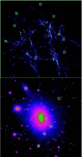 Figure 1. The high-redshift and present-day mass distribution in a region that forms a single galaxy in a hierarchical CDM Universe