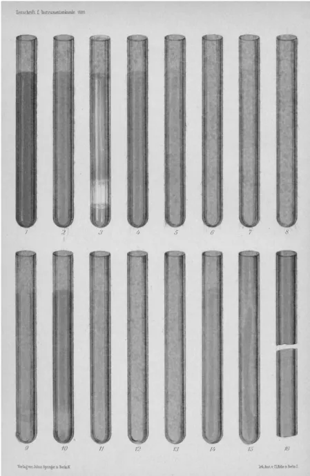 Fig. 2. Glass Testing with Iodine-Eosin. Source: Mylius 1889, 52.