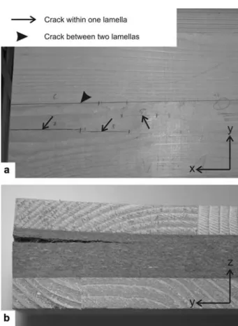 Figure 9 Cracks on the large surfaces (a) and crack on the lateral face of the middle layer of a spruce-MDF500 laminate (b).