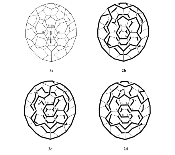 Fig. 2 Procedural drawings for numbering (C 70 -D 5h(6) )[5,6]fullerene.