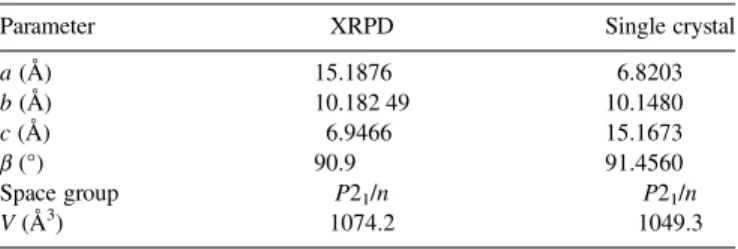 TABLE III. Comparison between the structures obtained from the XRPD and single-crystal data.