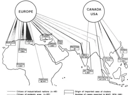 Figure 9. Information regarding the 129 known cases of cholera imported to Europe or North America from 1974 through 1981